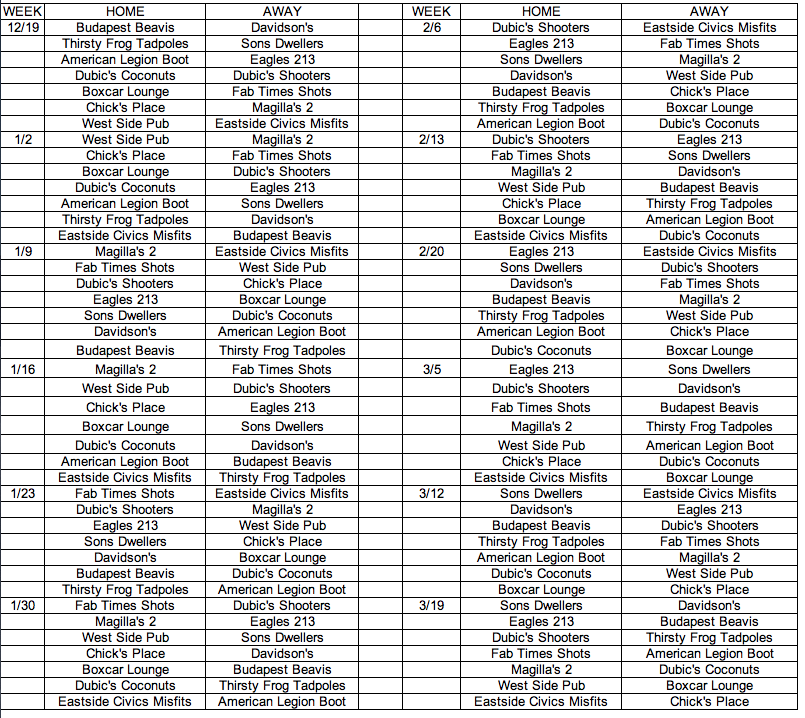 dart schedule dart schedule