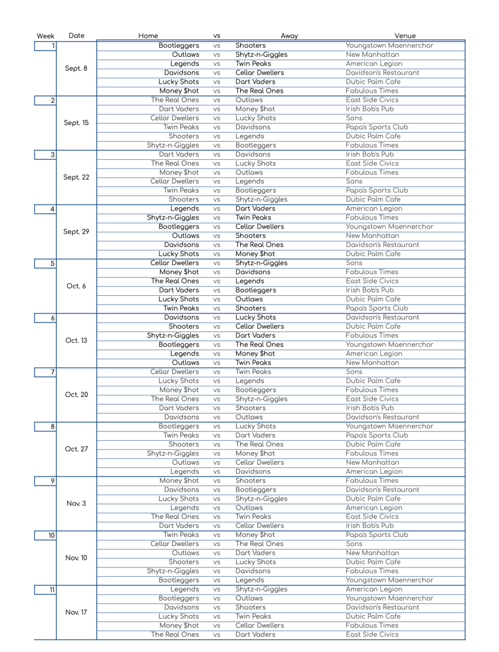 Schedules Youngstown Dart Association